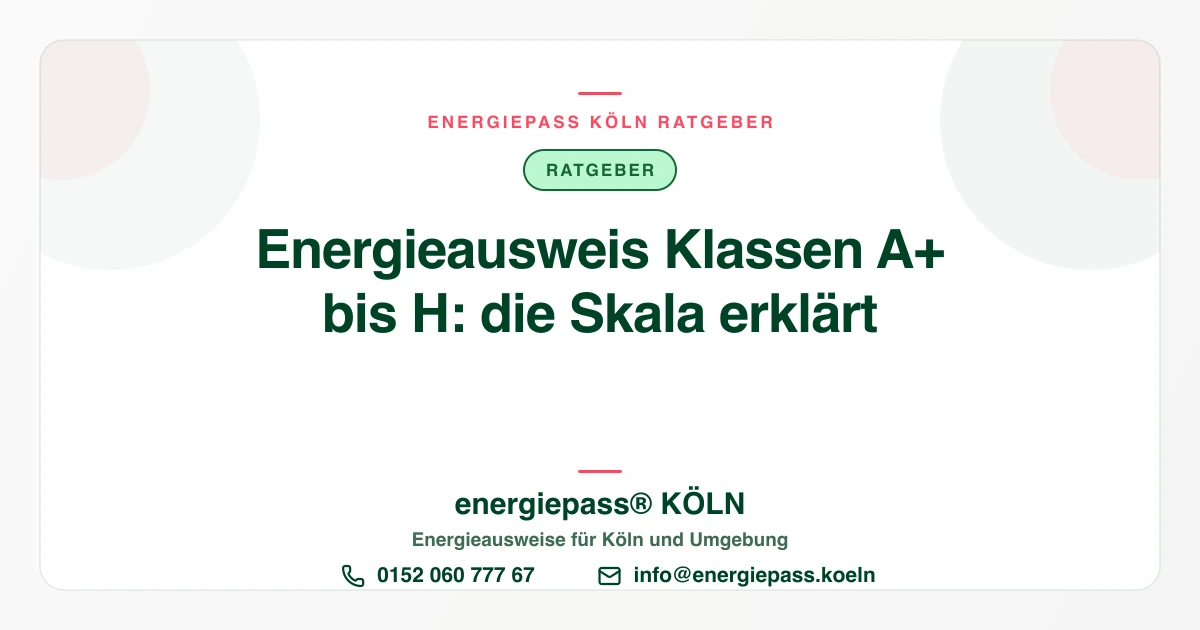 Energieausweis Klassen A+ bis H in Köln: die Skala erklärt