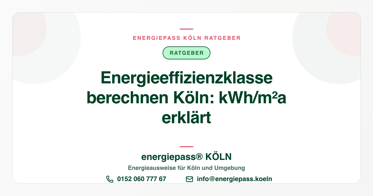 Energieeffizienzklasse berechnen in Köln: So entsteht der Wert